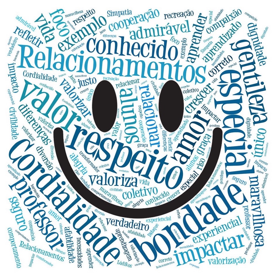 Cordialidade: criando um ambiente propício para a aprendizagem ...